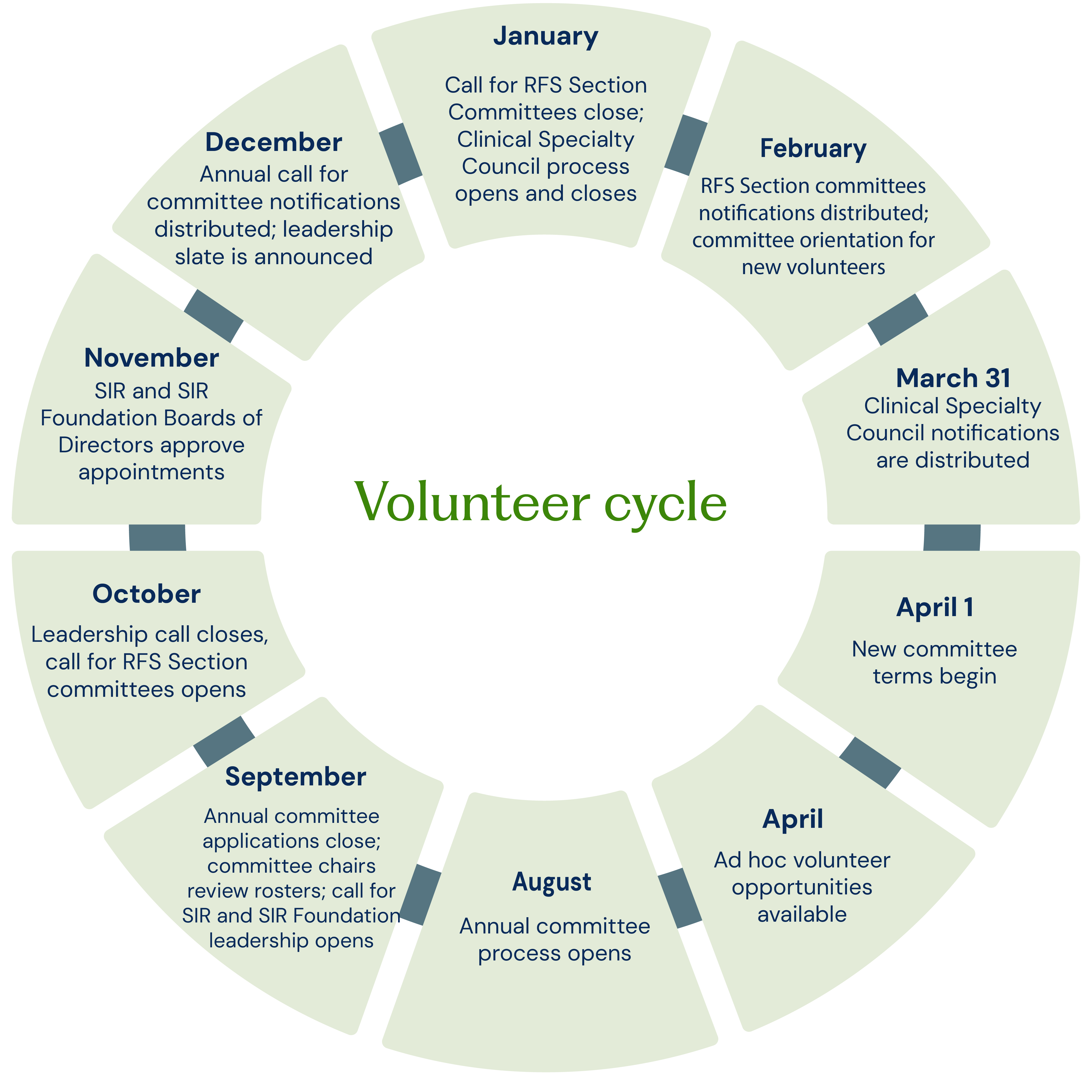 volunteer-cyclenew-01.png